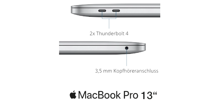 MacBook Pro 13" Anschlüsse