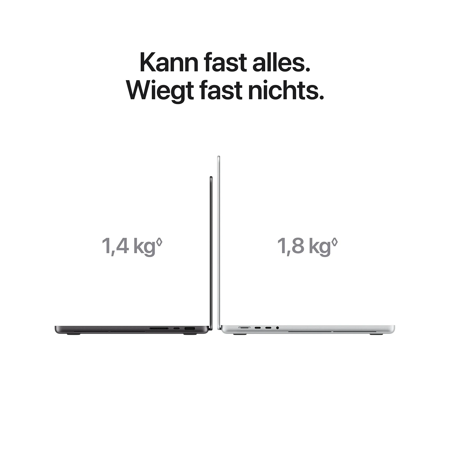 MacBook Pro 14'' M5 Pro 15C/16C - 24GB - 1TB - PROLED XDR Display Space Schwarz