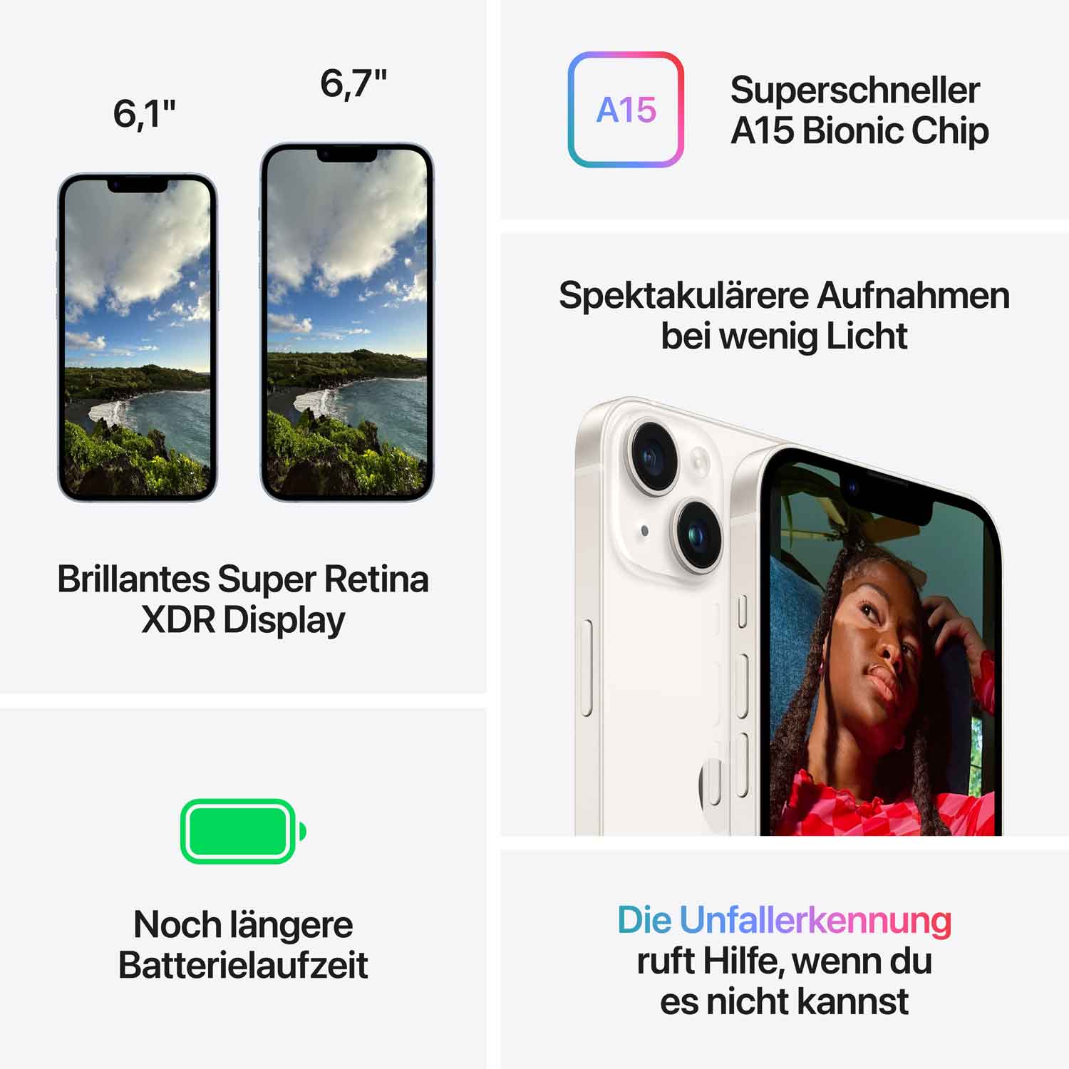 Apple iPhone 14 Plus 128GB - Mitternacht 