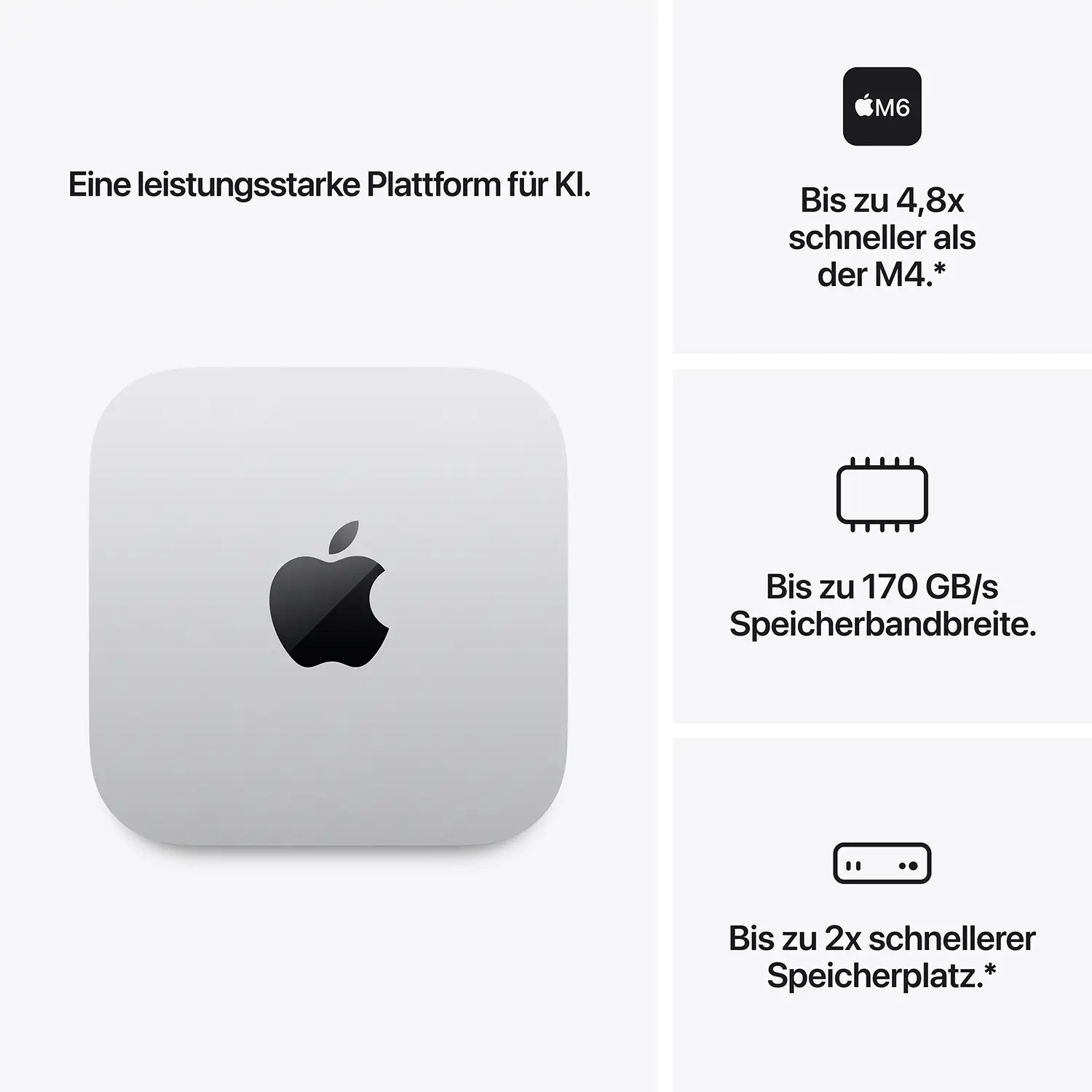Apple Mac Mini - 2026 - M5Pro-15-16 - 64GB - 1TBSSD - 2,5Gbit