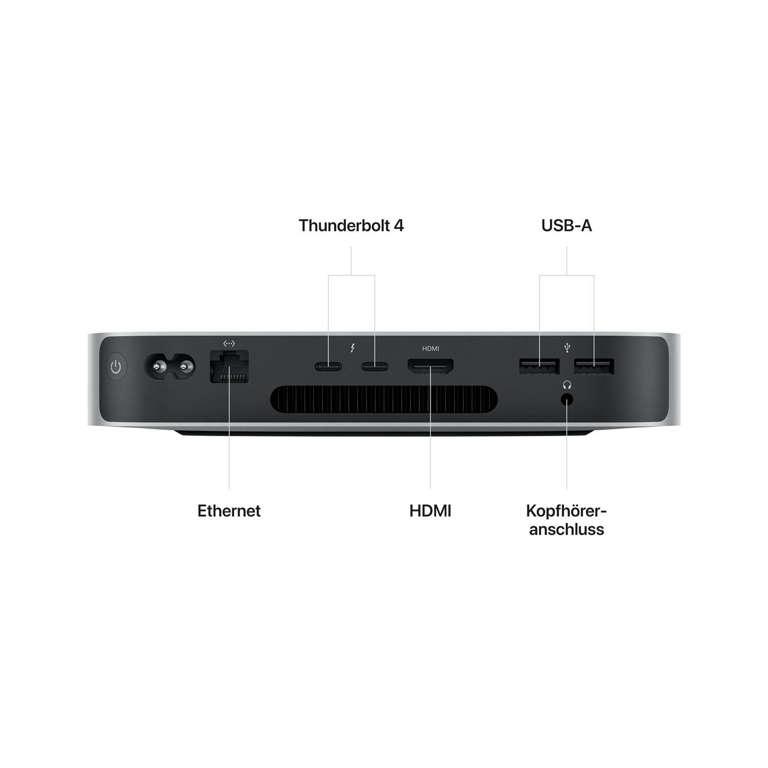 Mac Mini - M2 8-Core CPU - 16GB - 1TBSSD - Ethernet