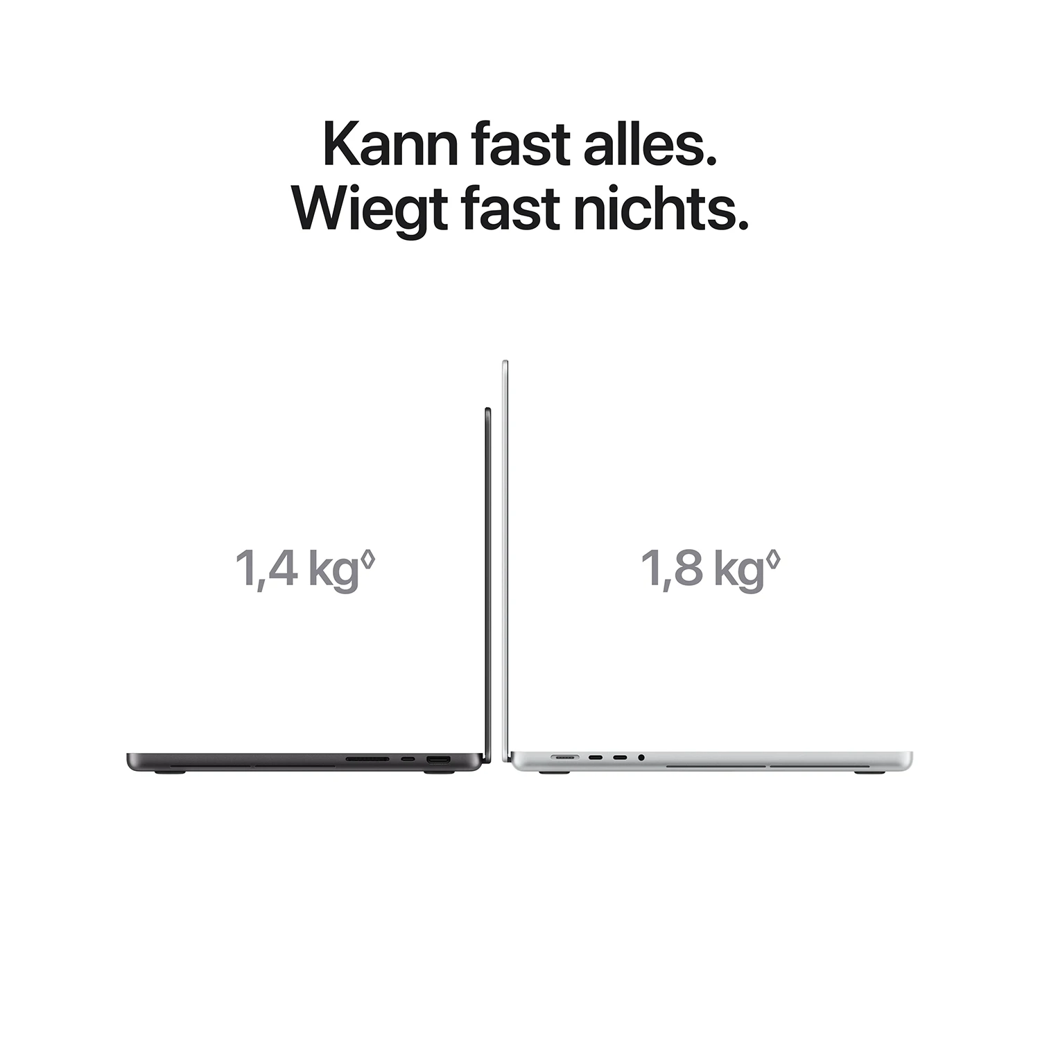 MacBook Pro 16'' M5 Pro 18C/20C - 24GB - 1TB - PROLED XDR Display Space Schwarz